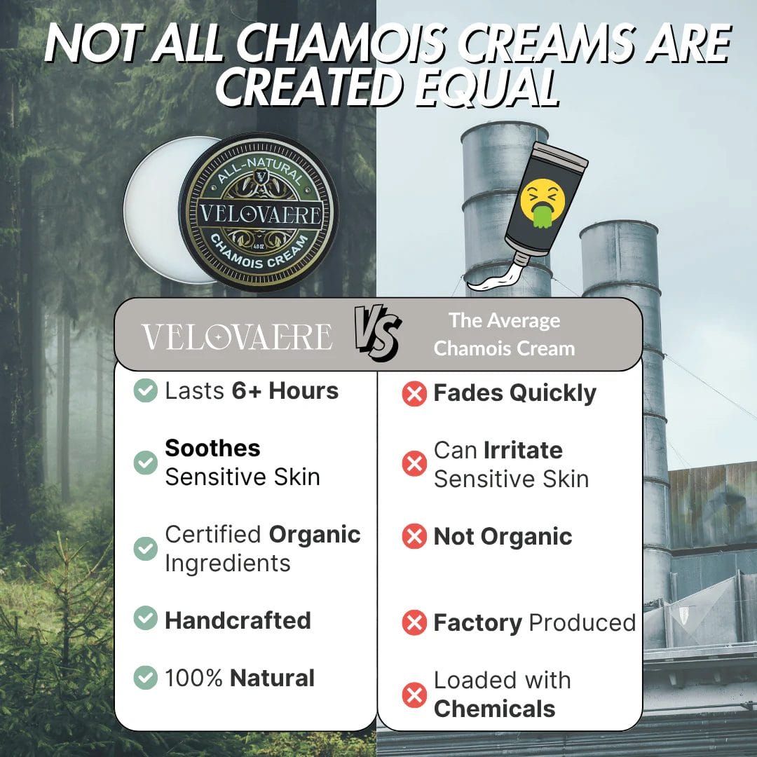 velovaere chamois cream comparison with competitors